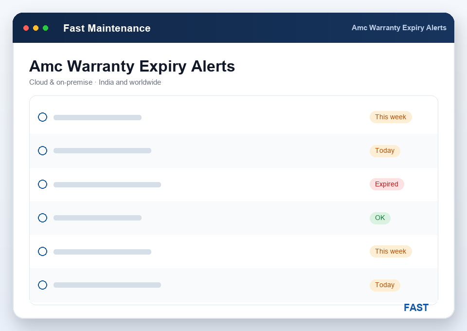 Asset register showing AMC and warranty expiry recall alerts with Excel import and export of the asset list