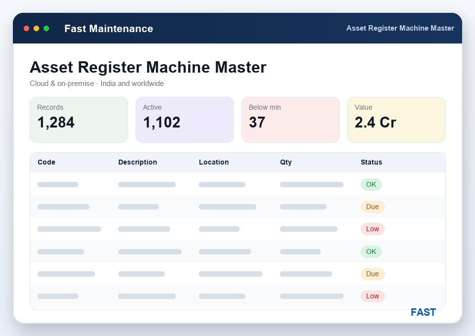 Machine Master asset register listing machines by code, name, workcenter and status with specifications on each record