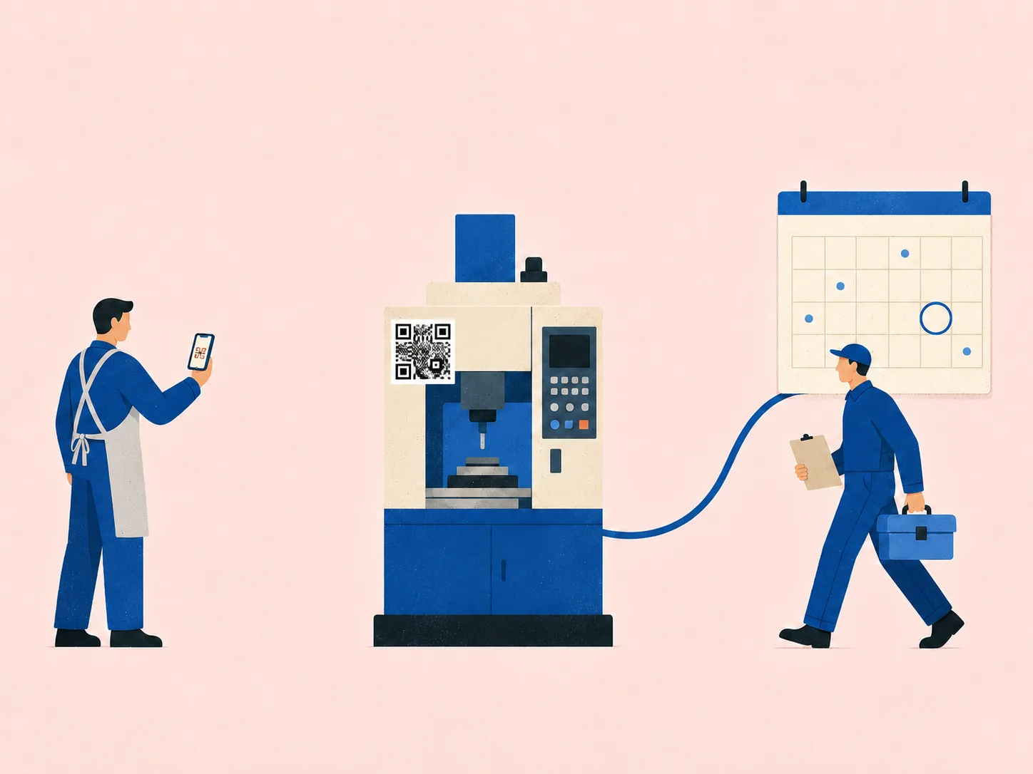 Breakdown reported by phone QR scan and a scheduled preventive service both routing work to the same machine