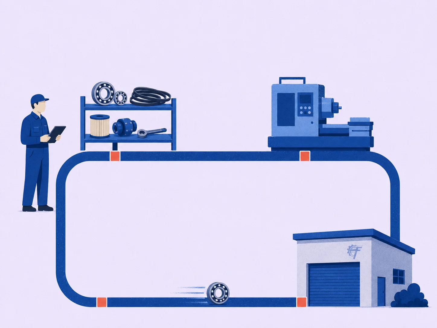 Spare part movement loop from store to machine to external repair vendor and back, with every movement scanned onto one stock ledger